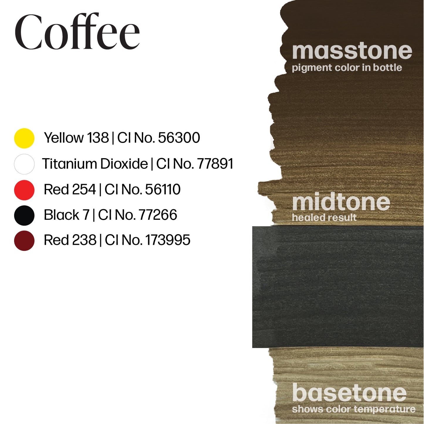 Perma Blend LUXE Coffee