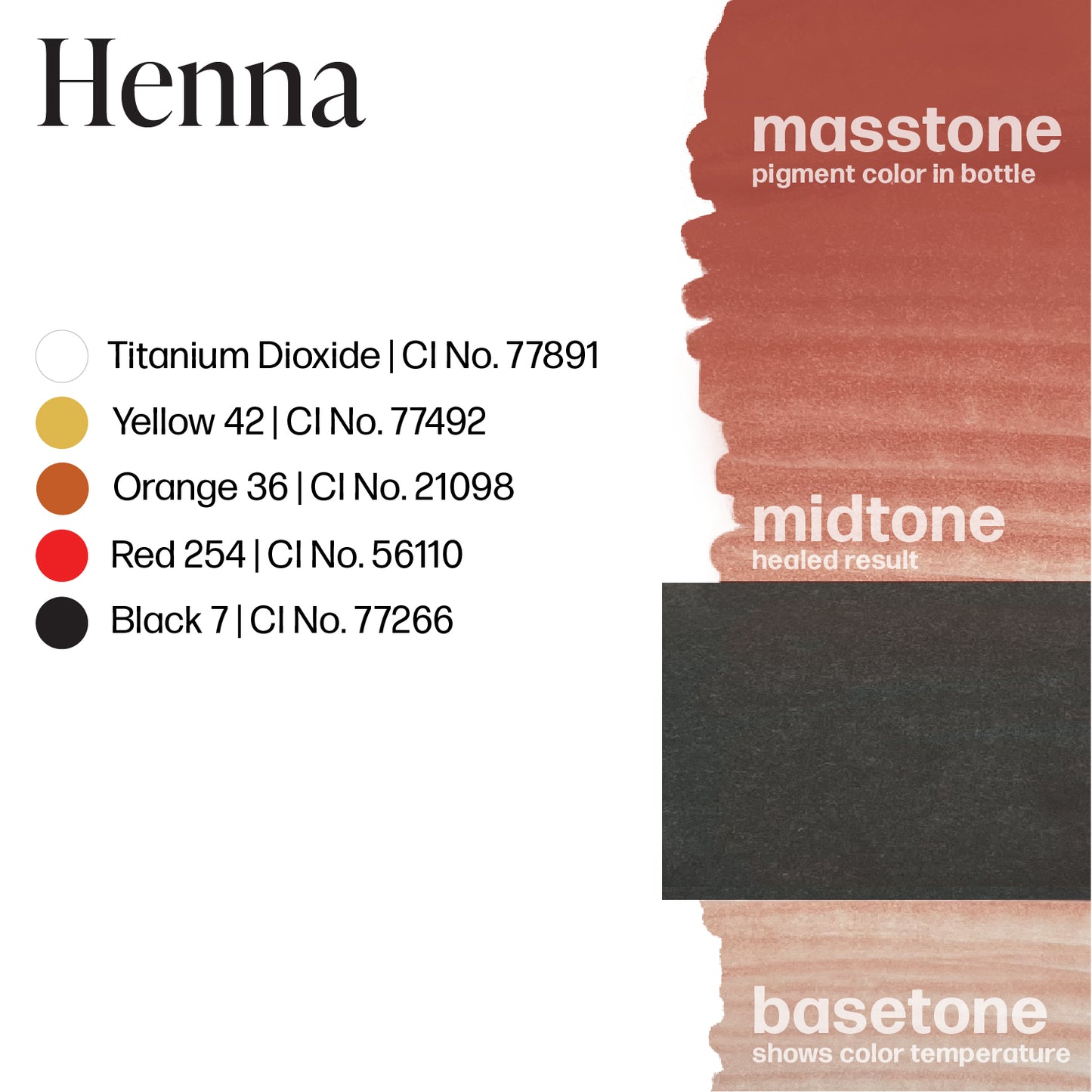Perma Blend LUXE Henna