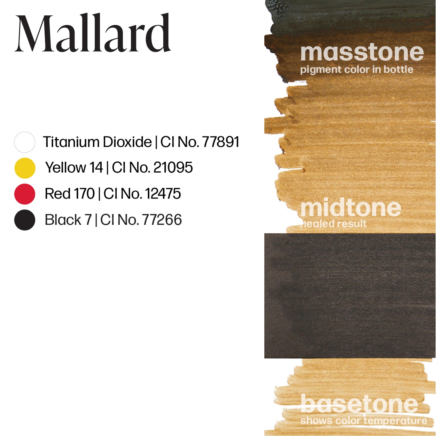 Perma Blend Mallard