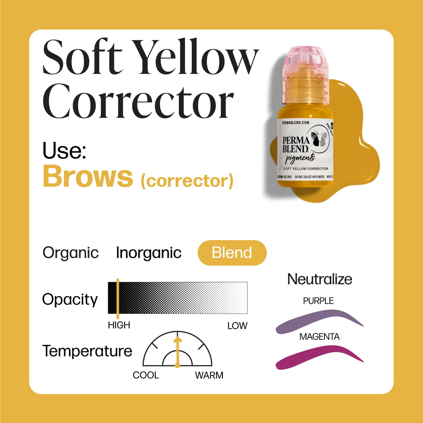 Perma Blend Corrector & Shader Mini Set