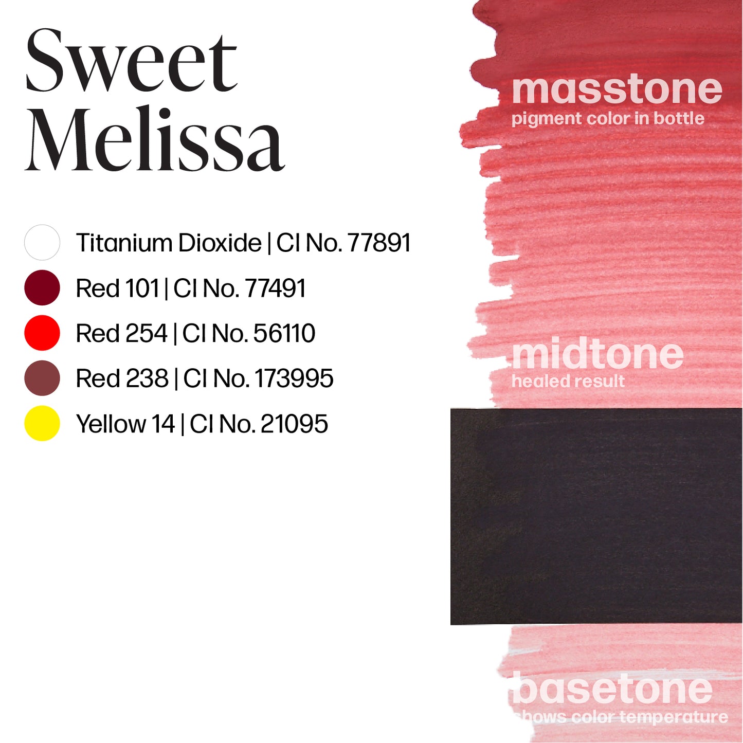 Perma Blend Sweet Melissa