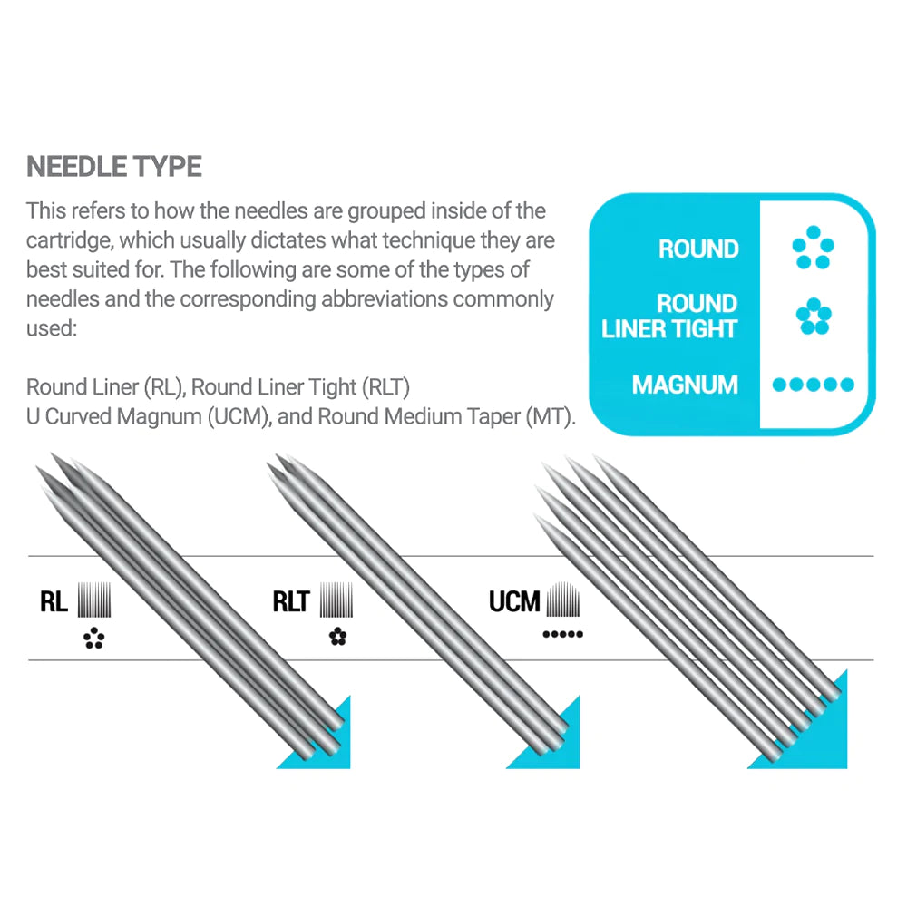 Vertix Nano Cartridges