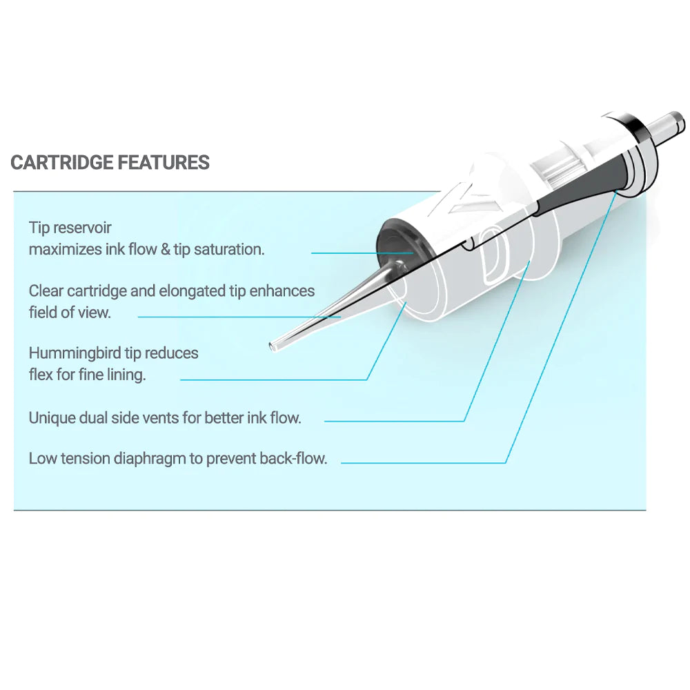 Vertix Nano Cartridges