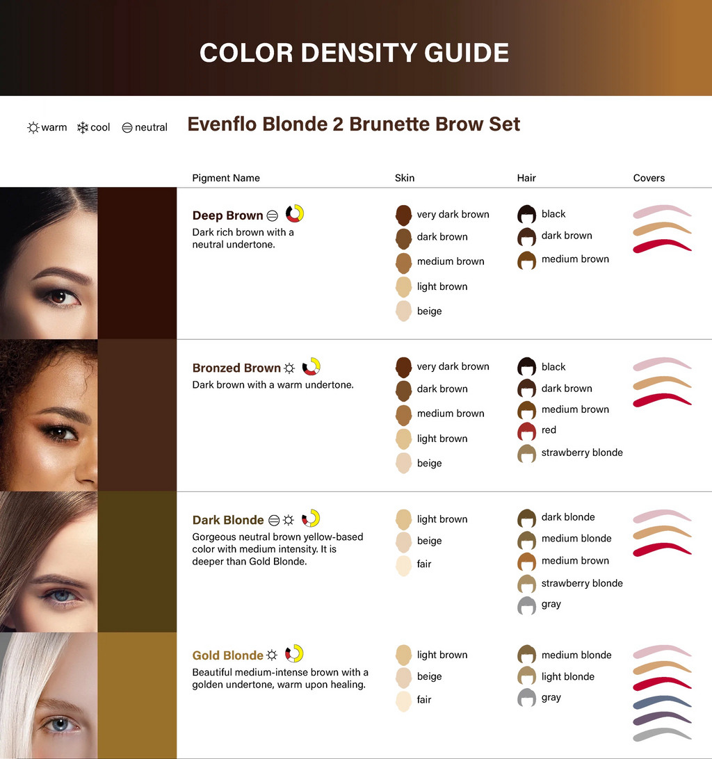 Evenflo Gold Blonde