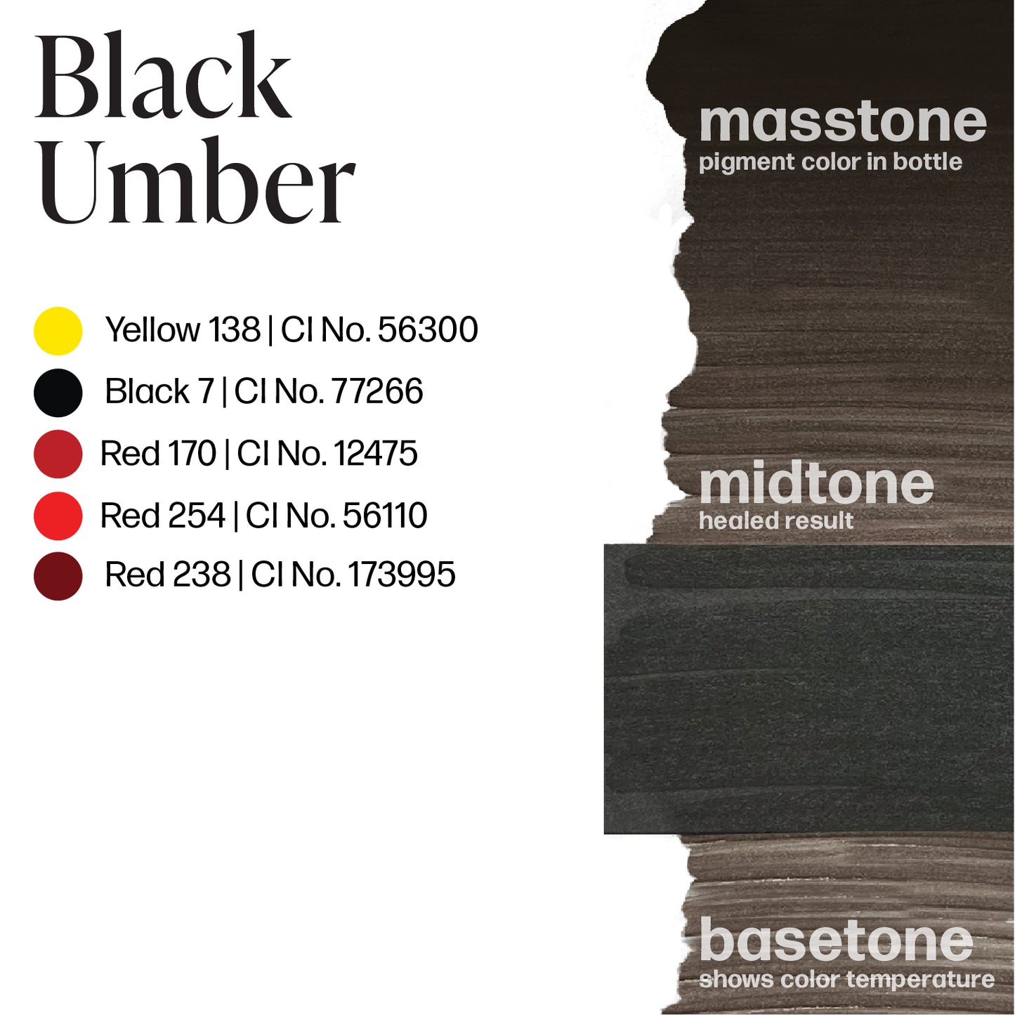 Perma Blend LUXE Black Umber