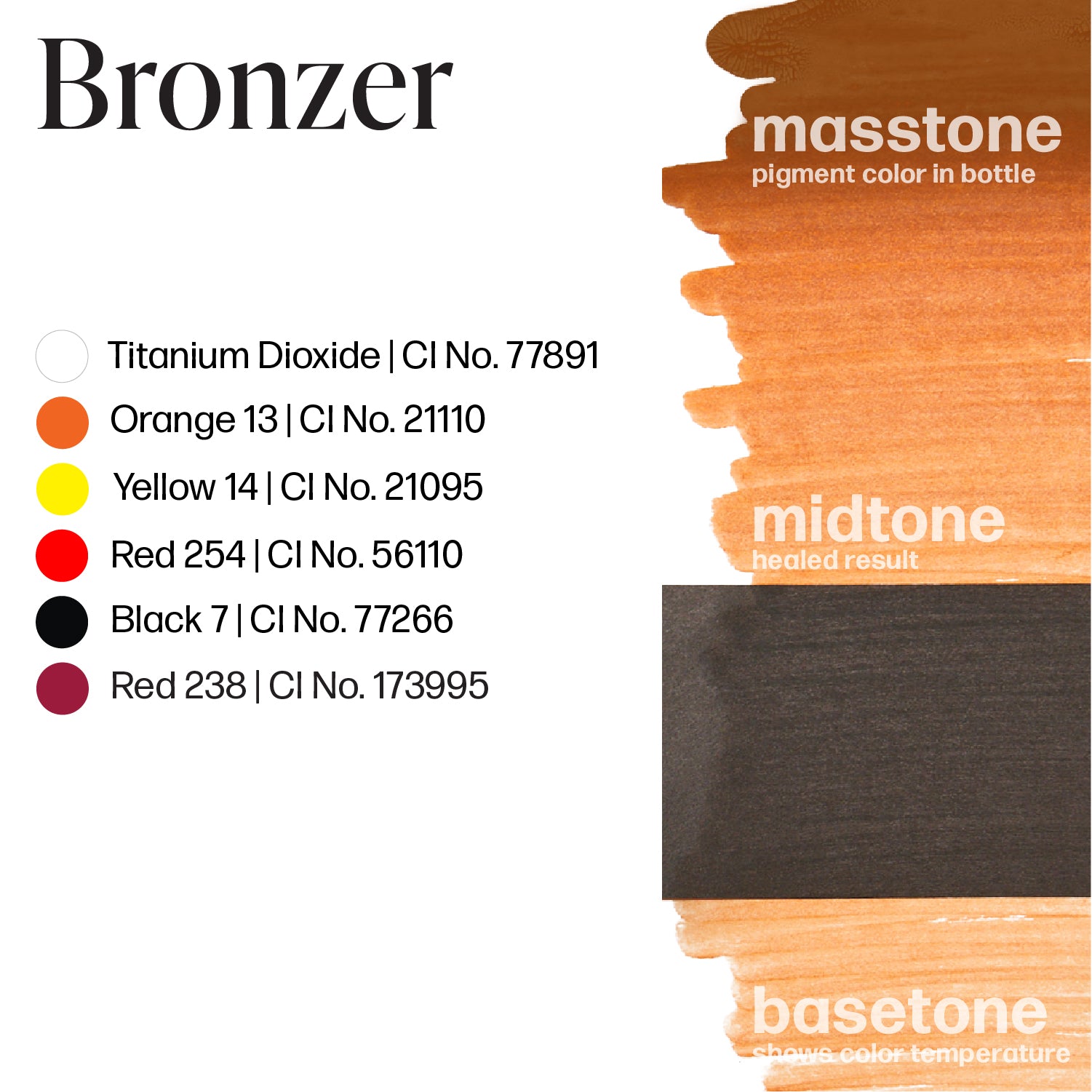 Perma Blend Bronzer