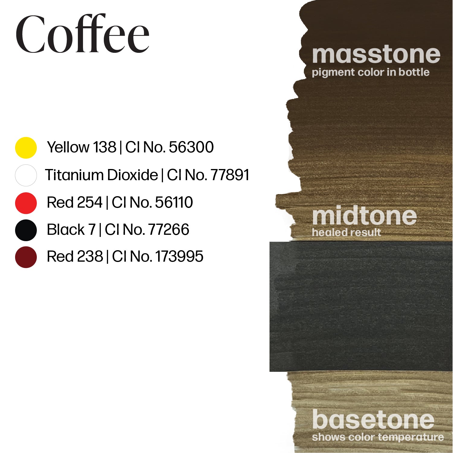 Perma Blend LUXE Coffee