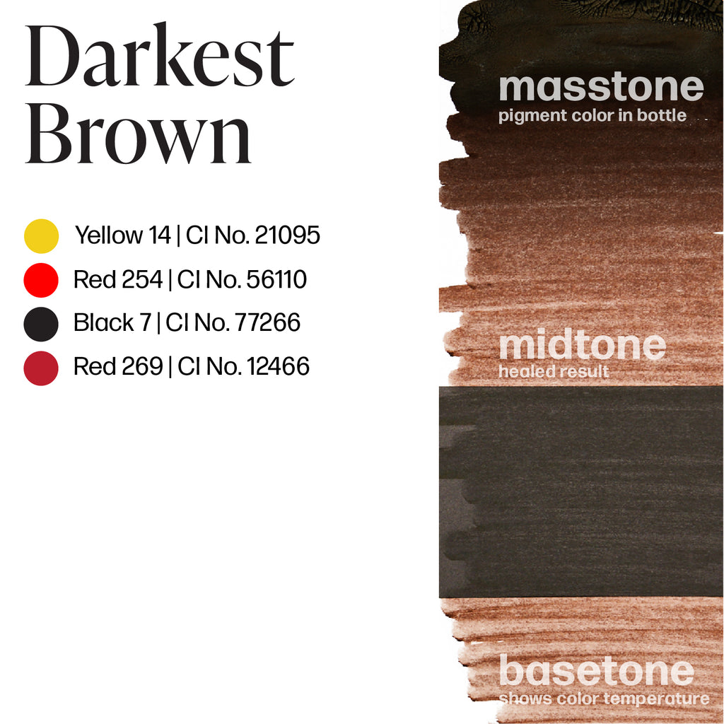 Perma Blend Darkest Brown