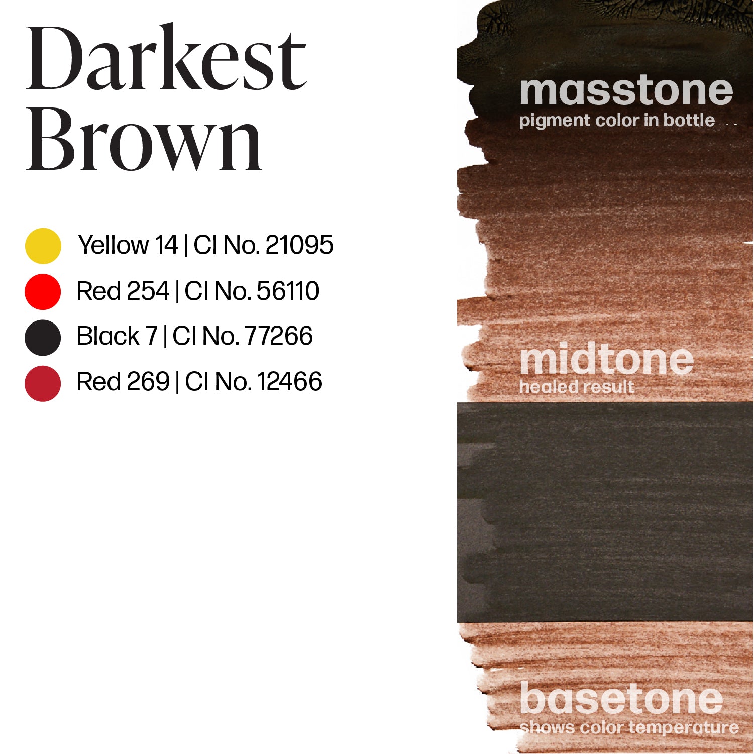Perma Blend Darkest Brown