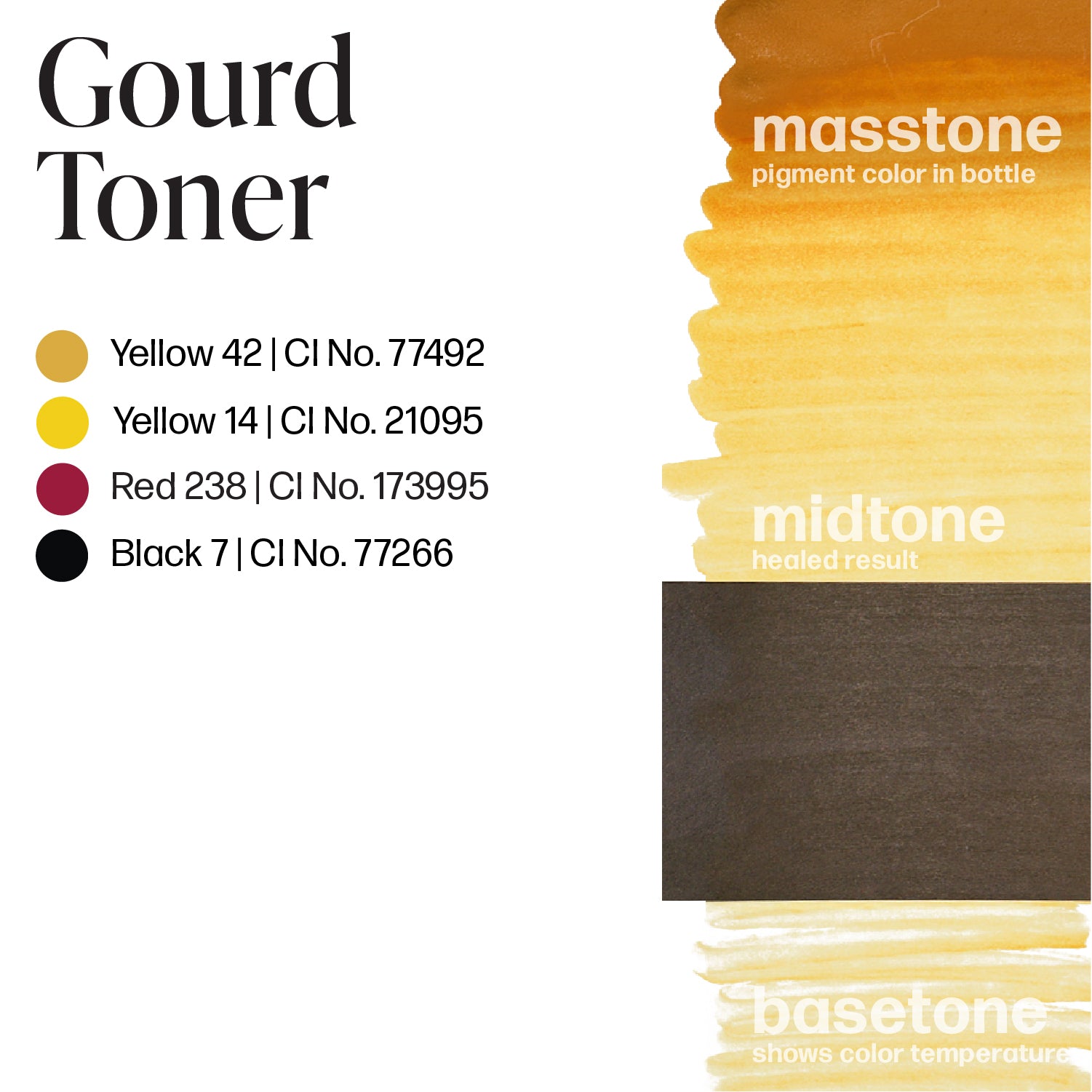 Perma Blend Gourd Toner