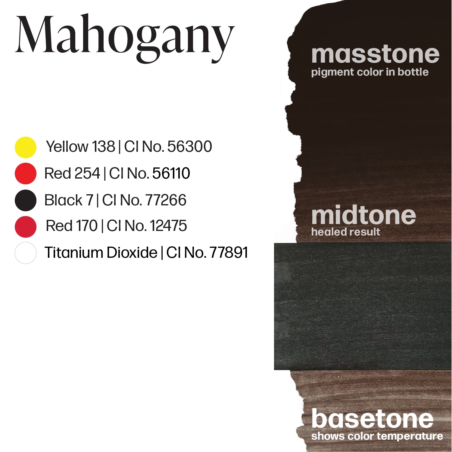 Perma Blend LUXE Mahogany
