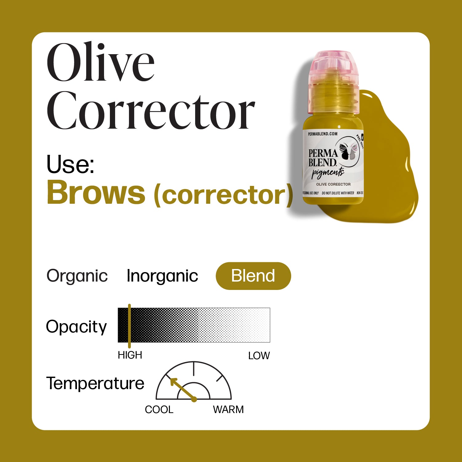 Perma Blend Corrector Mini Set