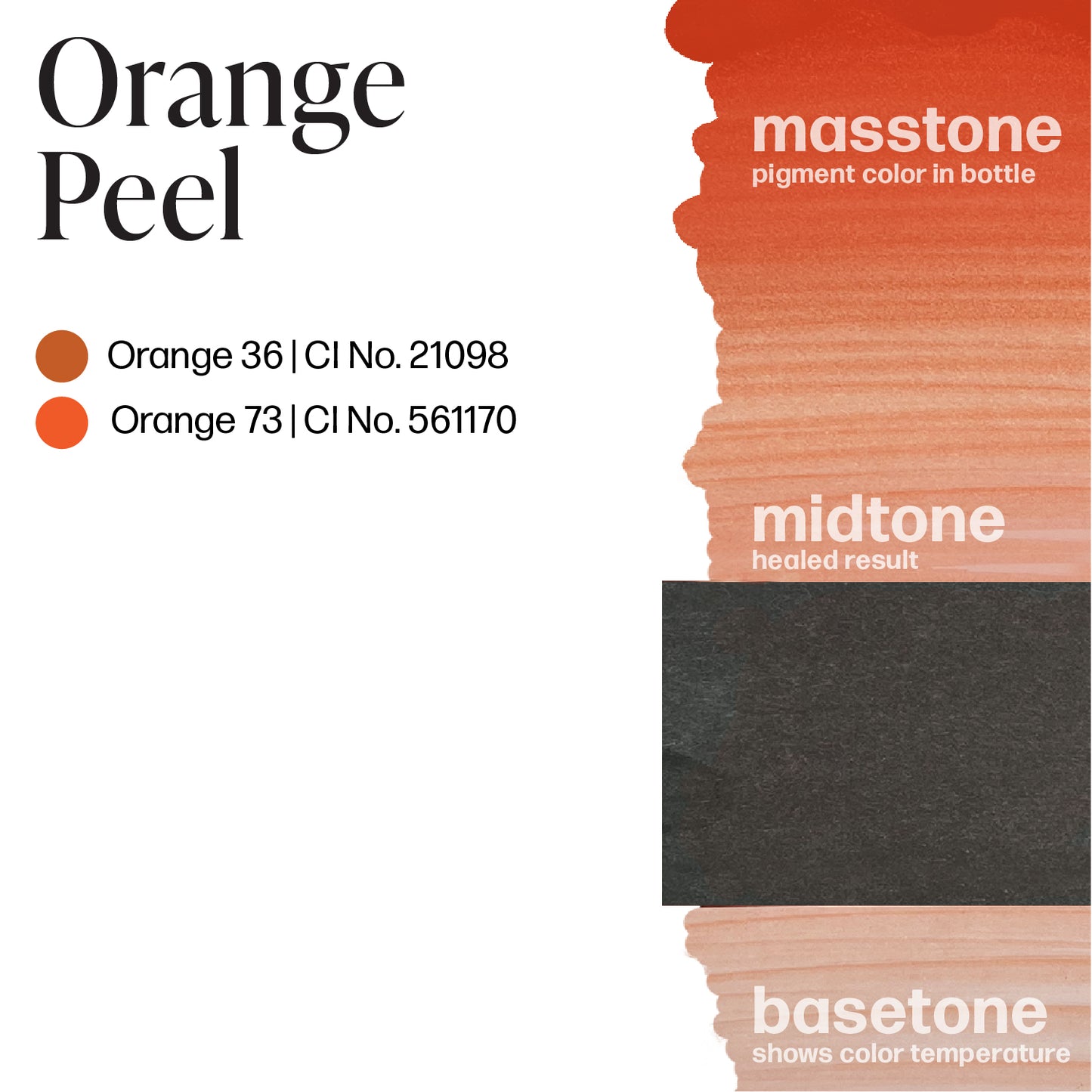 Perma Blend LUXE Orange Peel