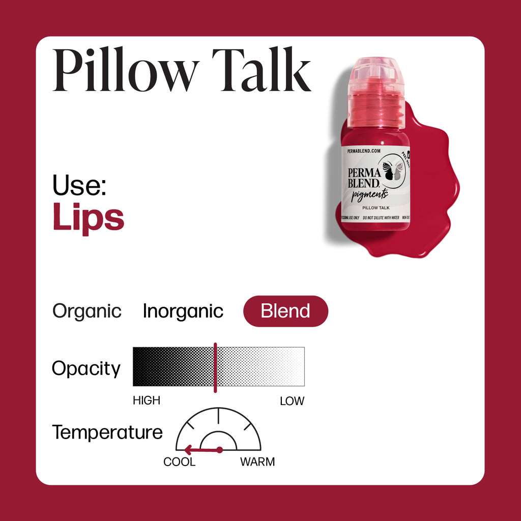 Perma Blend Berry Lip Mini Set