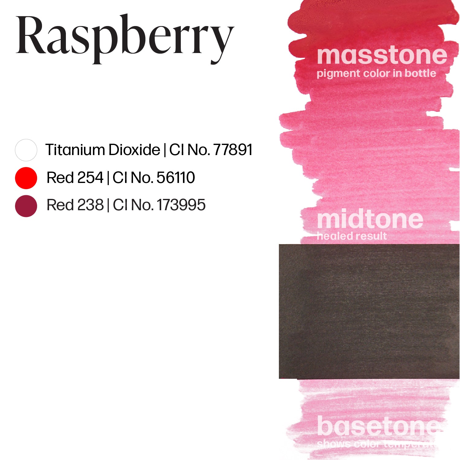Perma Blend Raspberry