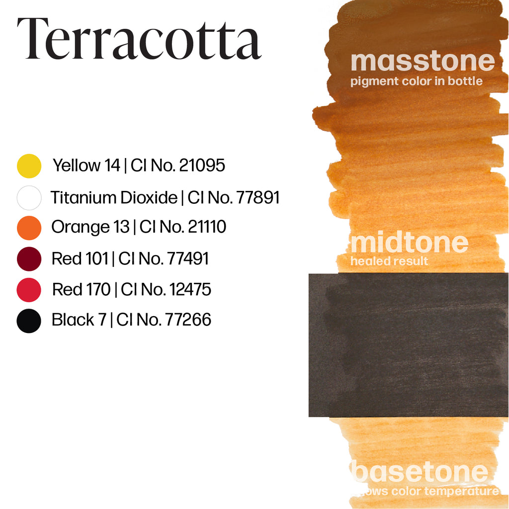 Perma Blend Terracotta