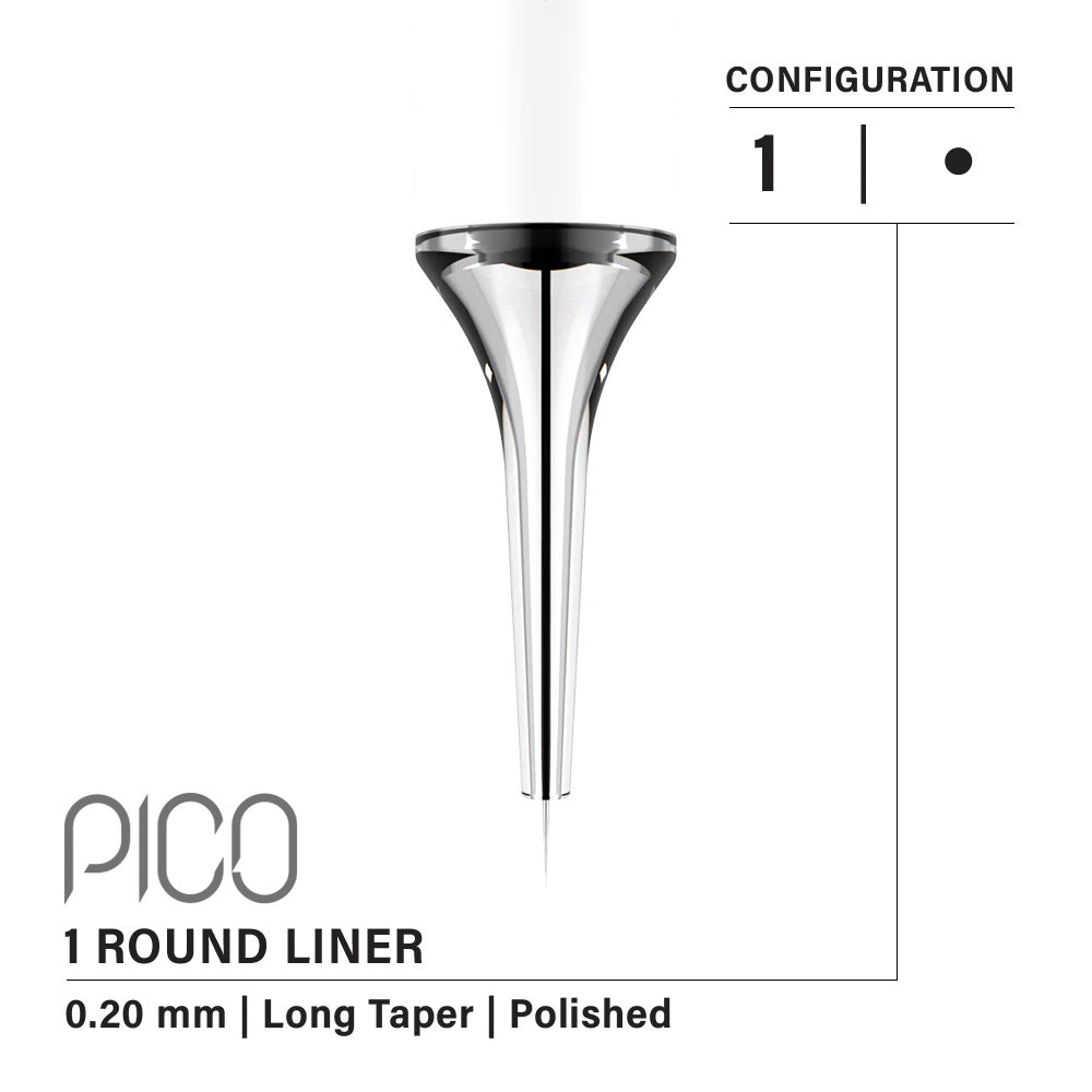 Vertix Pico PMU Cartridges
