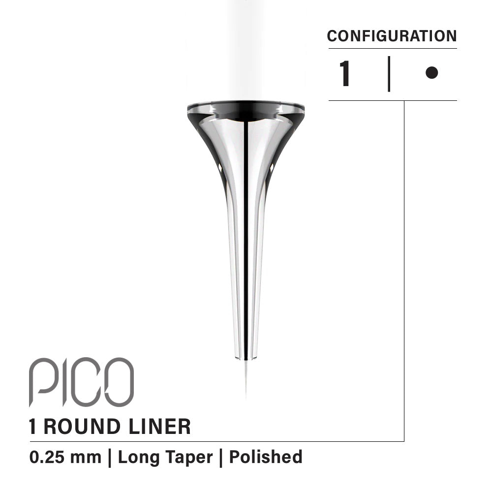 Vertix Pico PMU Cartridges
