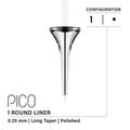 Vertix Pico PMU Cartridges