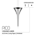 Vertix Pico PMU Cartridges