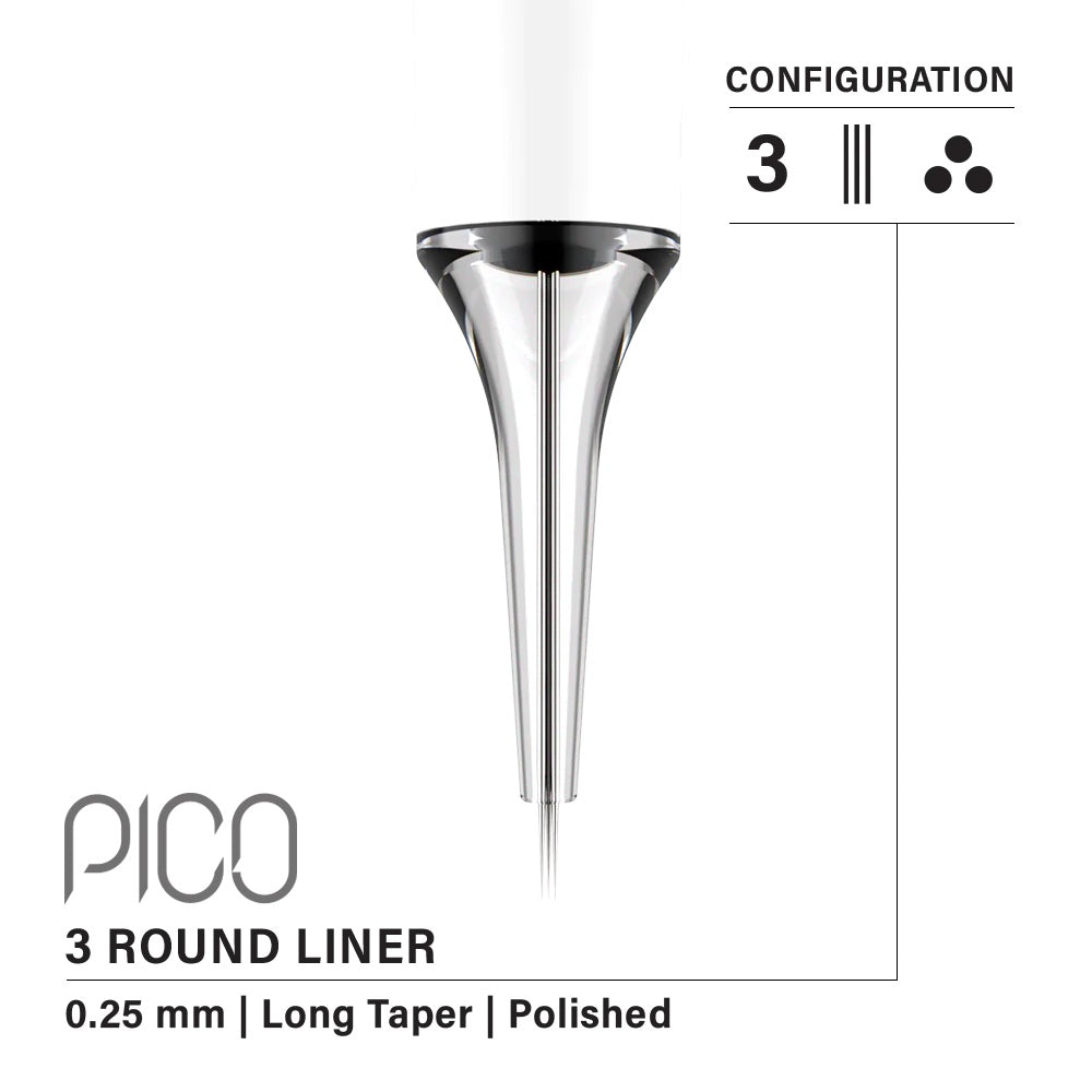 Vertix Pico PMU Cartridges