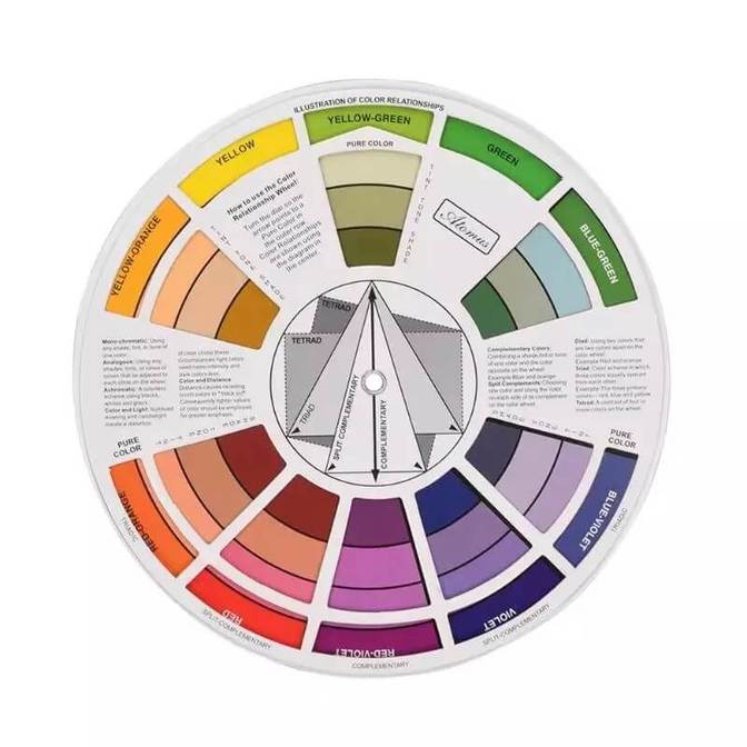 Color Wheel Mixing Chart