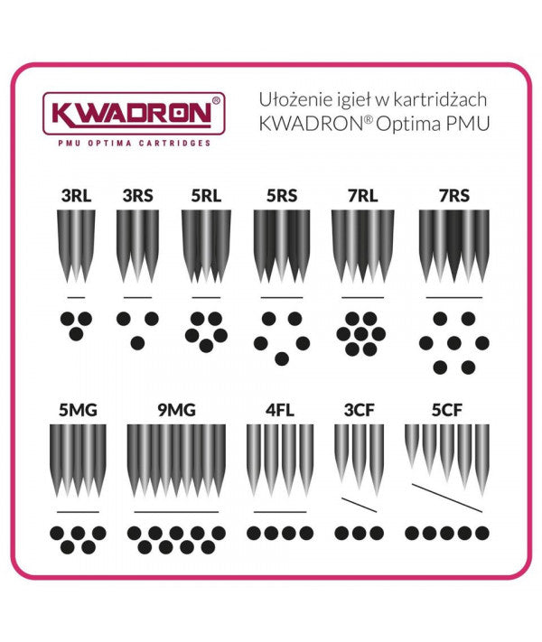 Kwadron PMU Optima Cartridges